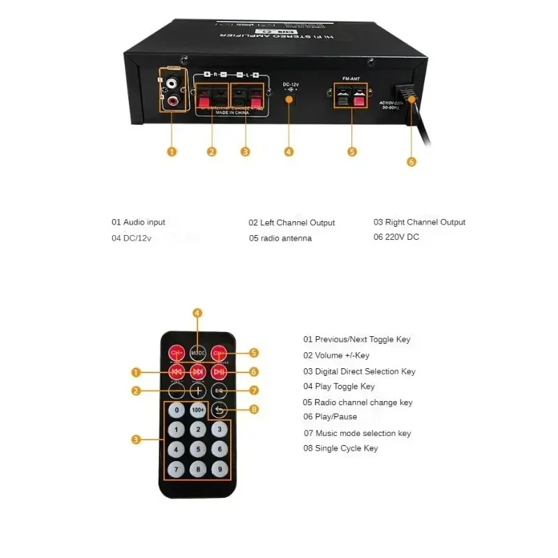 미니 오디오 블루투스 스테레오 파워 앰프 FM SD 하이파이 2채널 앰프 파워 앰프 차량용 12V USB SD 카드 MP3 플레이어