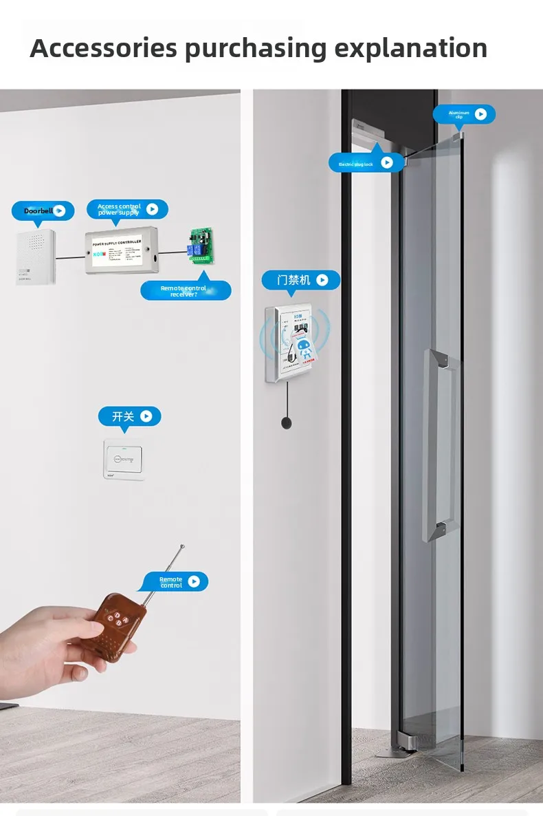 access control electric lock, narrow edge concealed access control lock, embedde