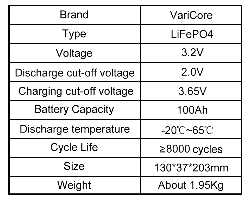 3.2V LiFePO4 Battery 320AH 280ah 200ah 150ah 105ah 340ah DIY 12v 24V Automotive