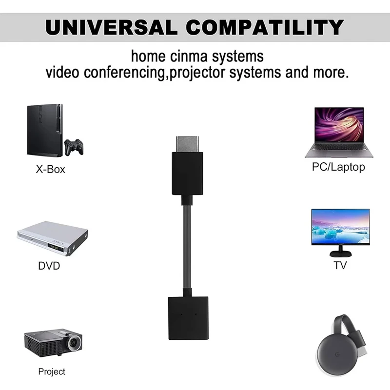 High-Speed 4K HDMI Male-to-Female Extension Cable, 10cm