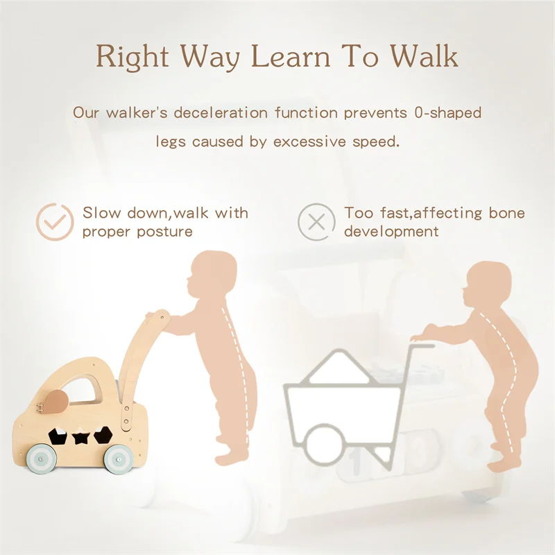 Children's Wooden Walker Montessori Toy Cart Learning Kids Simulated Shopping  For 3 Year Baby Car Toddler Trolley Wagon Gifts 3