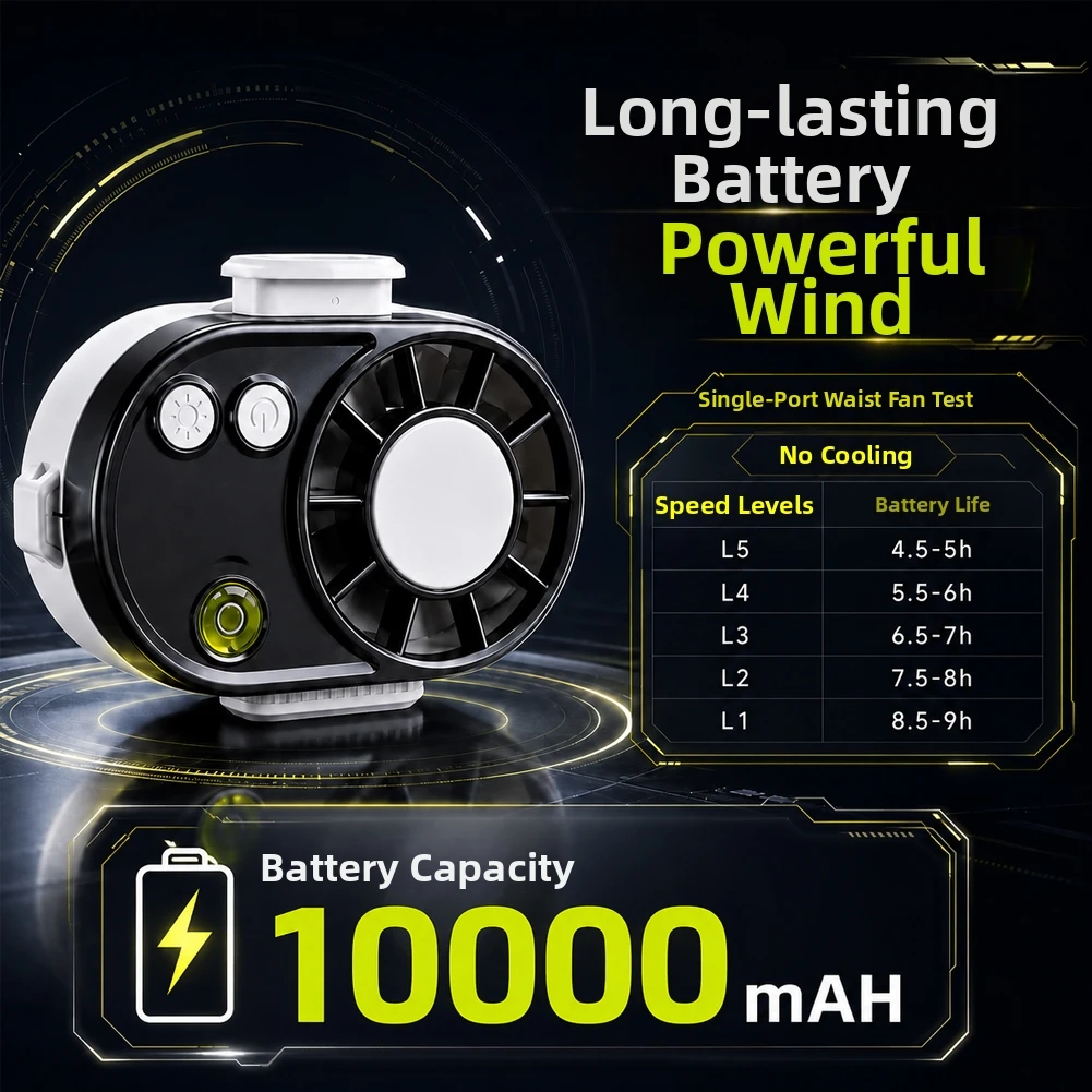멜리바오B 클립형 허리팬 (10,000mAh) ? 5단계 풍속 ? ? 설정, 최대 9시간 연속 사용 ? 실외용 냉각팬