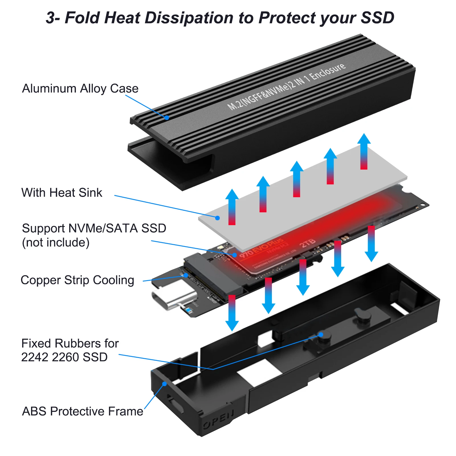 M2 SSD Case NVMe M2 Enclosure Dual Portocol M.2 to USB 3.1
