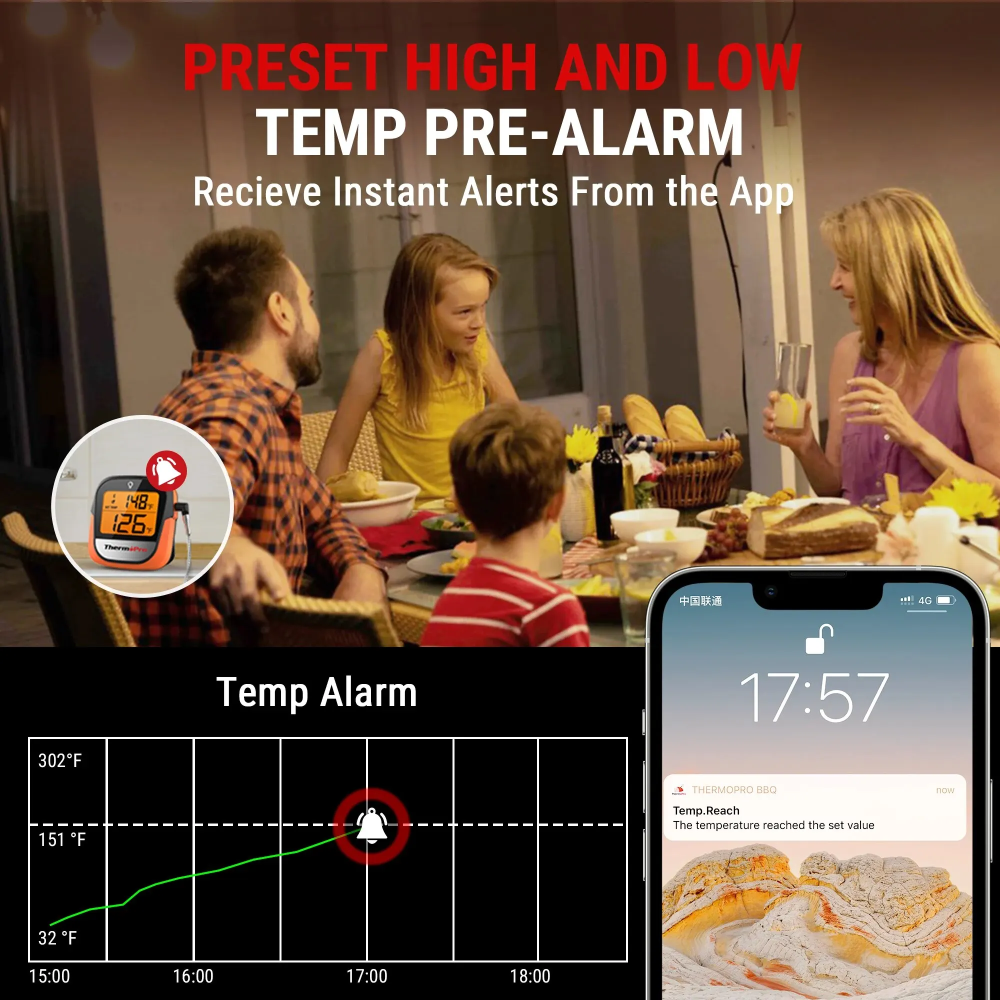 ThermoPro TP901 Blutooth-connected Phone App 135M Wireless Range Meat Grilling Digital Thermometer for Kitchen Oven BBQ Cooking,digital thermometer,food thermometer,bbq thermometer