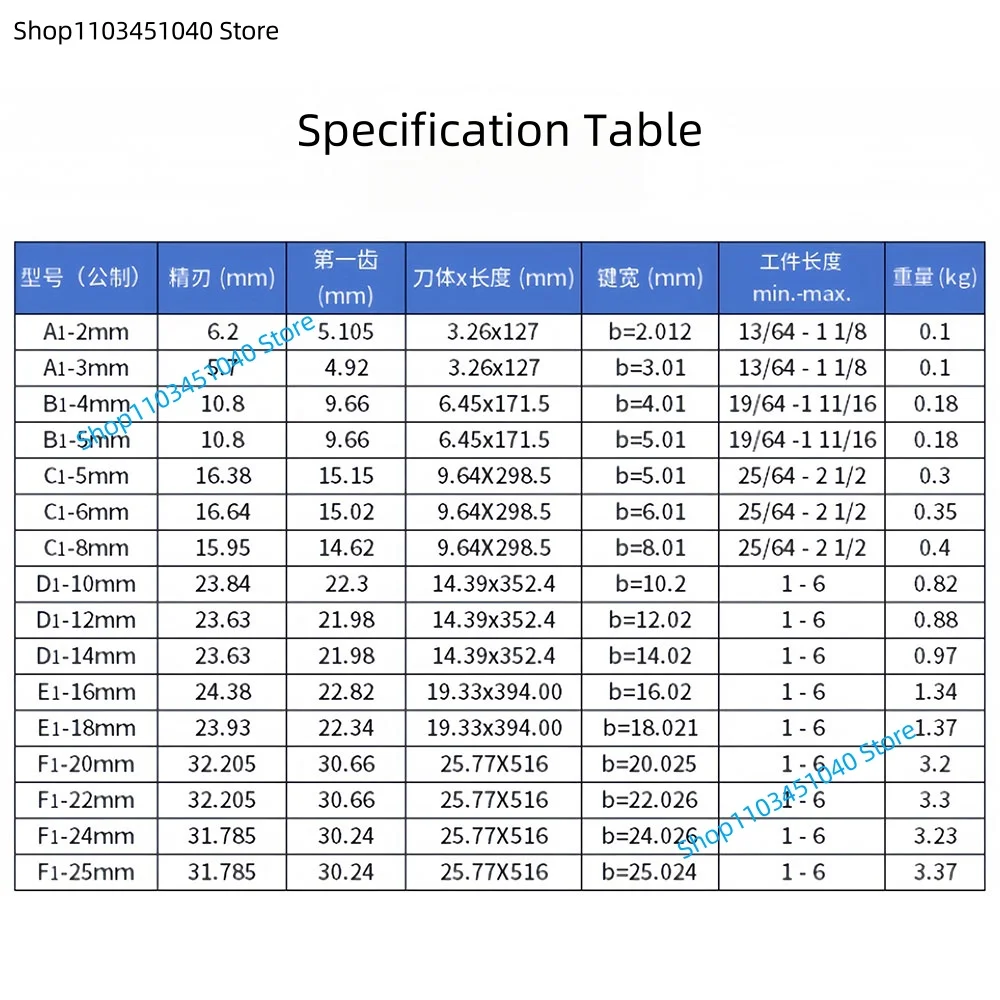 C1-8mm Push Type Keyway Broach metric size High speed steel HSS keyway broach Applicable machine tool lathe standard parts