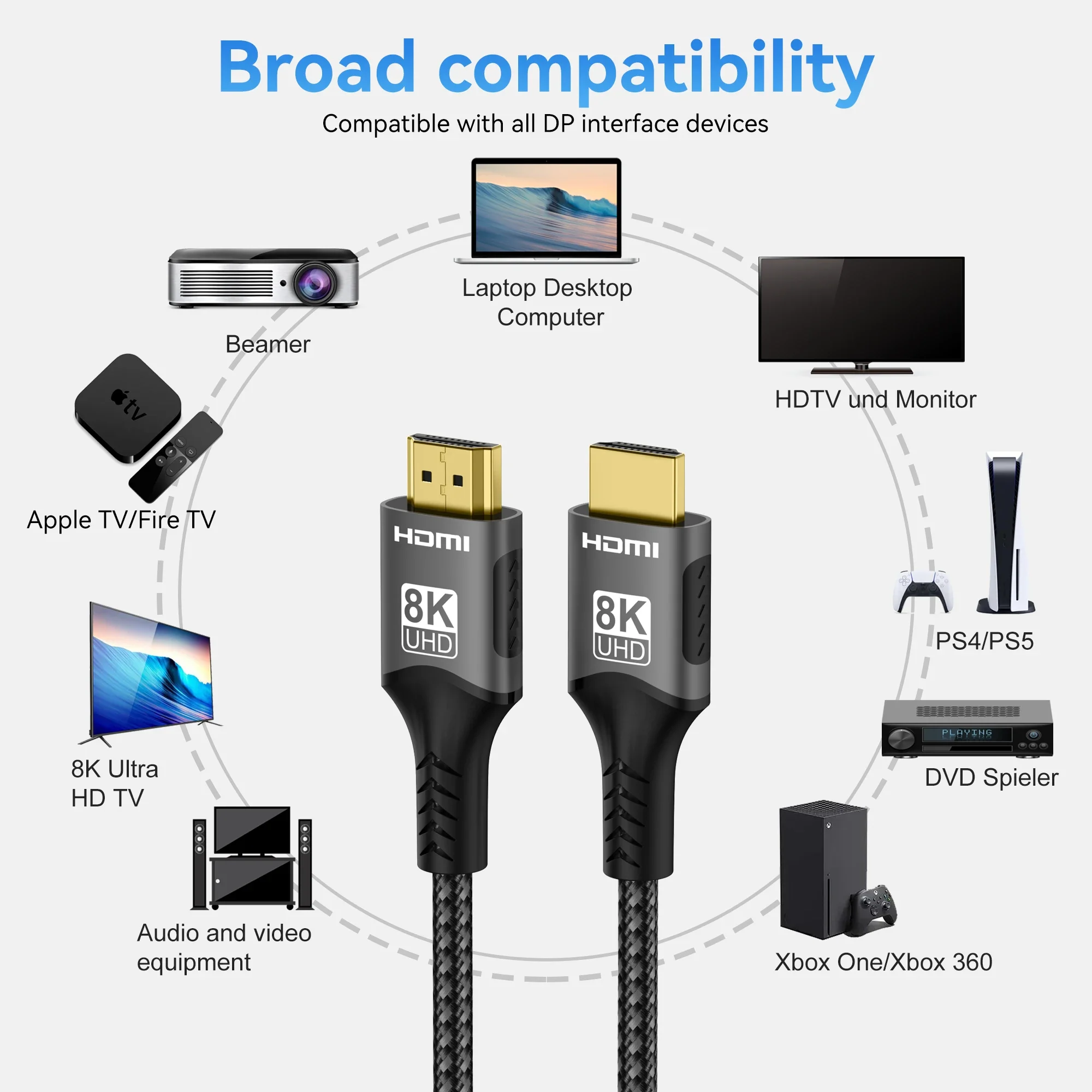 EARC ARC HDCP 초고속 HDR HDMI 2.1 케이블, RTX 비디오 케이블, PC 노트북 프로젝터, HD TV, PS5 용, 4K @ 120Hz, 8K @ 60Hz, 48Gbps