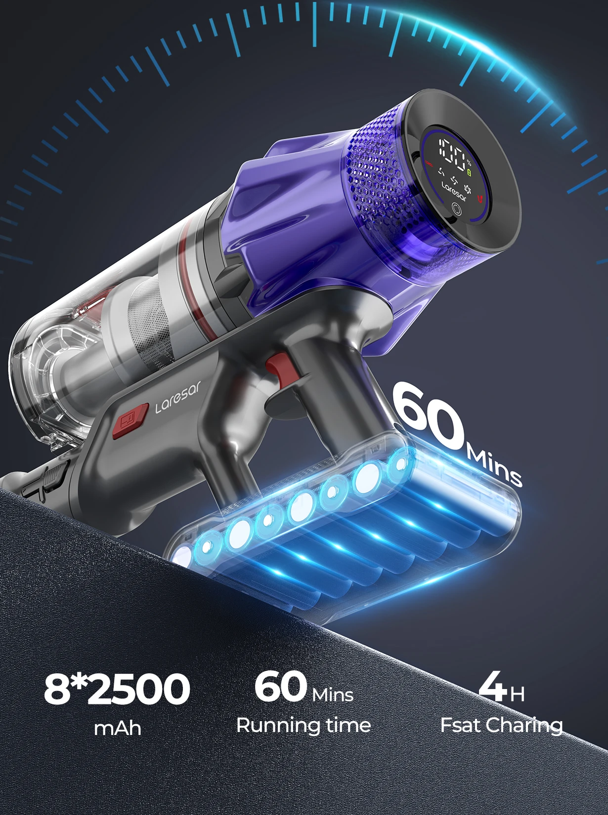 dsc-products
