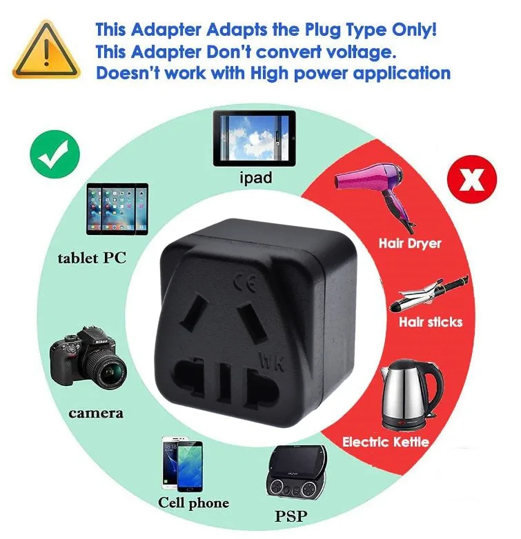 Superior Quality Power Conversion Plug China Taiwan, Japan, USA, Canada, Philippines 2 Flat Pin Travel Adaptor