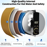 Chauffe-eau électrique de 2,5 gallons, 1500W 110V, mini réservoir sous évier, chauffe-eau instantané avec soupape de décharge de pression 3