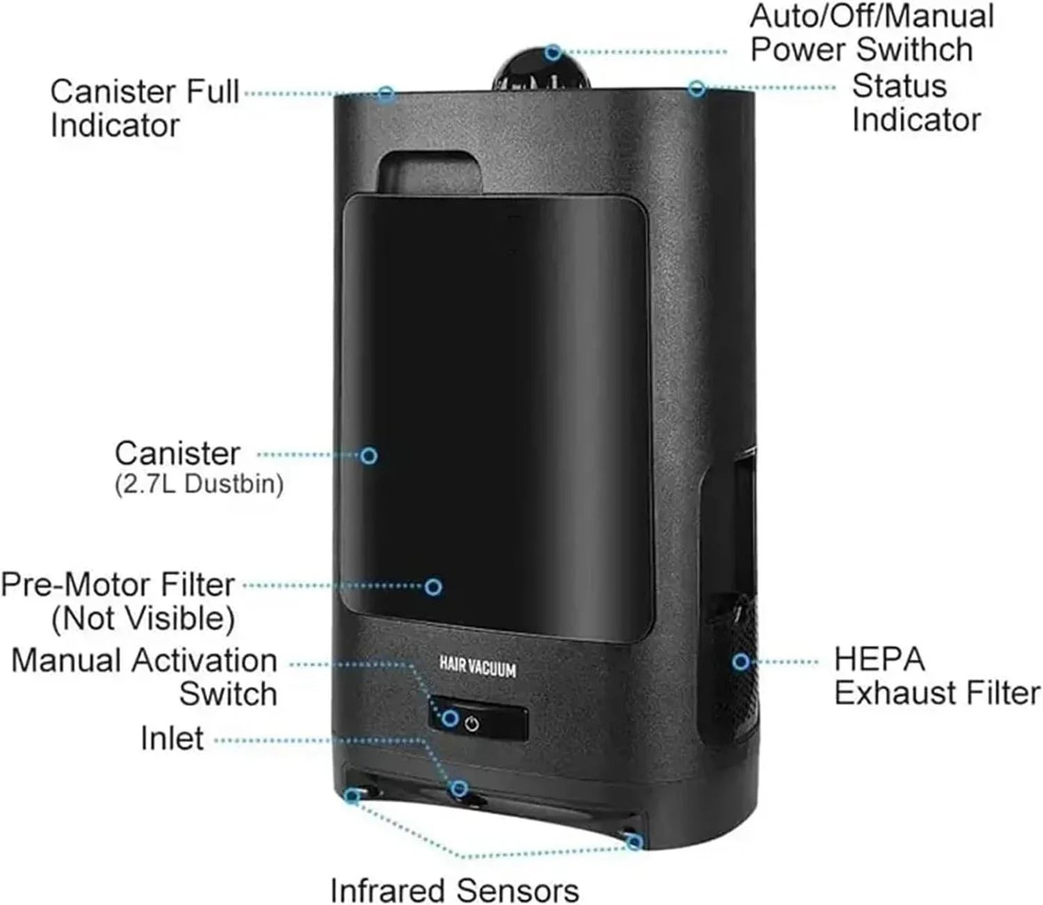 Slide image 5ad5c165fbae48fdb960c7404c64c05a