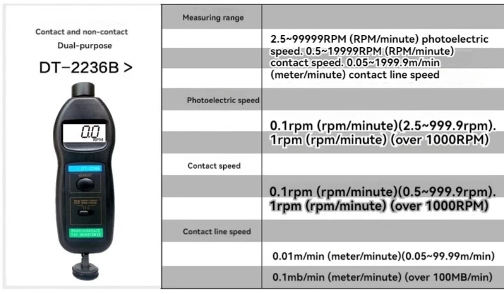 Tachometer Photoelectric And Contact Two Function RPM Meter Speed Tester Laser Digital Indicator DT-2236B tachometer gauge,engine tachometer,tachometer meter