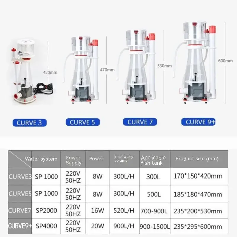 24V Bubble Magus Curve A3 A5 A8 A9 Aquarium Internal Protein Skimmer Sump Pump Saltwater Marine Reef Needle Wheel Venturi Pump images - 6