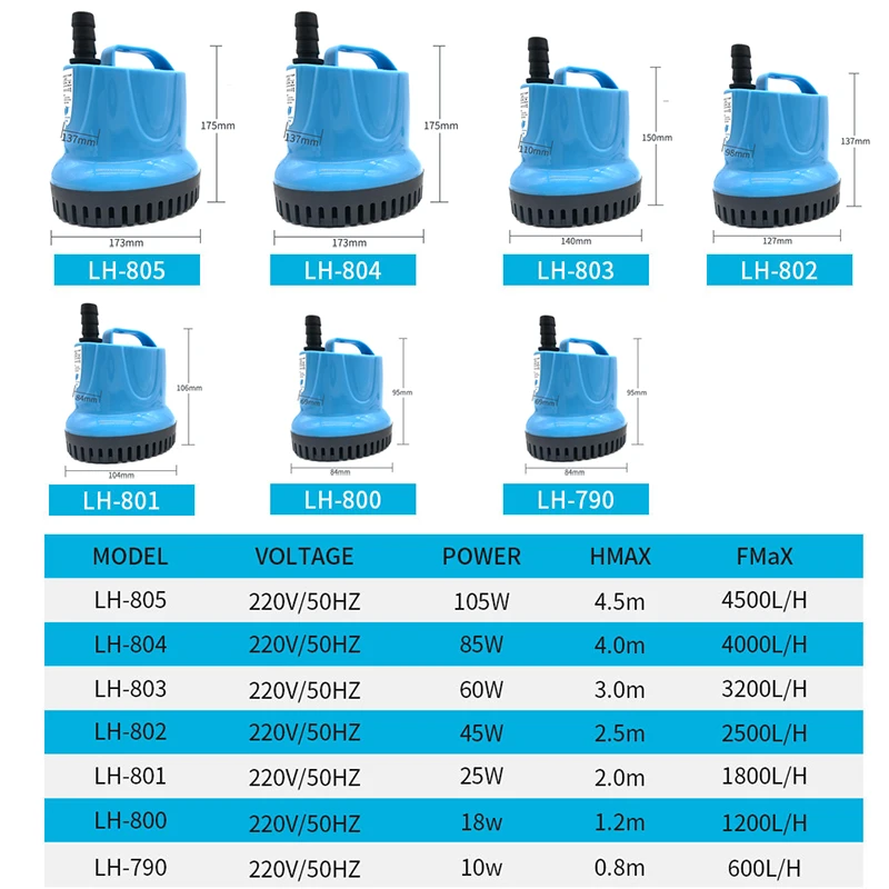 10/18/25/45/60/85/105W 600-4500L/H Submersible Water Pump 220V Aquarium Fish Pond Tank Spout Marin Temperature Control Clean