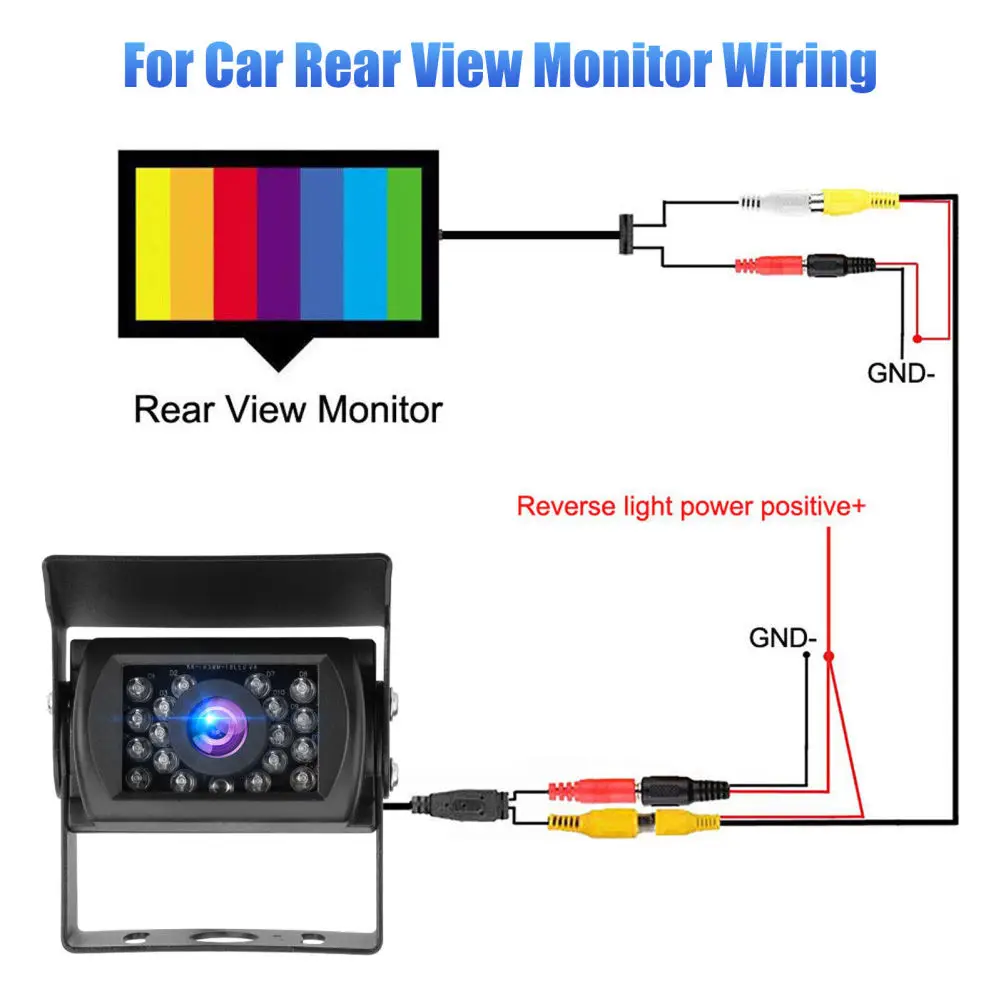 Ʈ Ĺ   ī޶, CCD ȭ ܼ  Ʈ  Ƽ ī޶, IP68 , 18 LED, 12V-24V