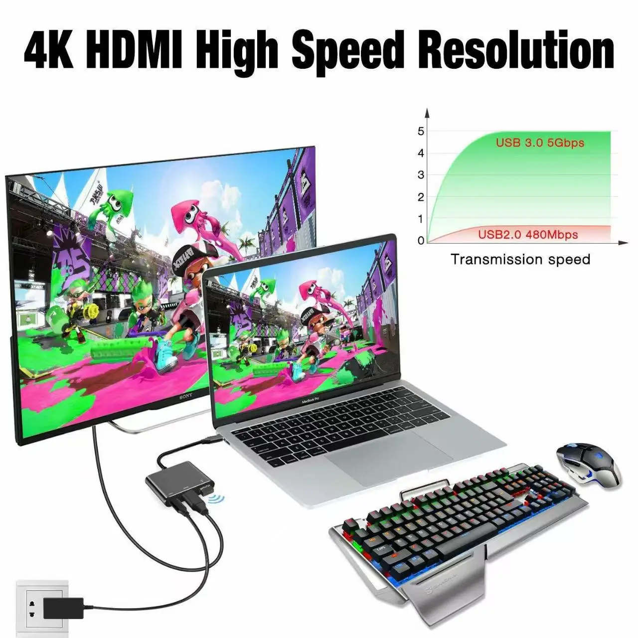 Compact Multiport USB-C Hub with 4K HDMI, USB 3.0, and 100W Power Delivery