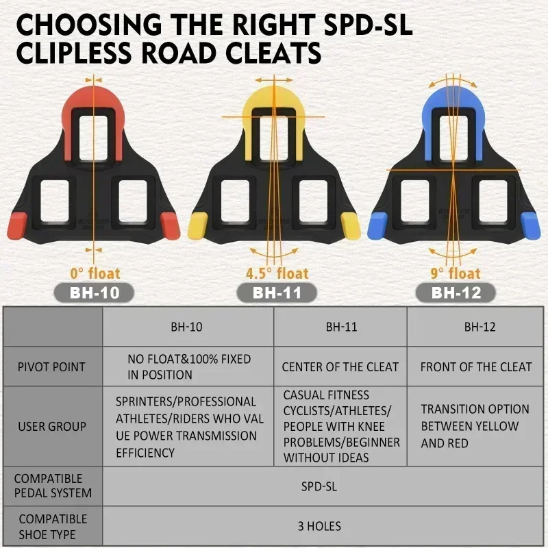 BUCKLOS Bike Pedal Cleat Set 0/2/6 Degree for SPD-SL for SH10 SH11 SH12 Lock Pedal Cleats Cover Road Bike Lock Parts