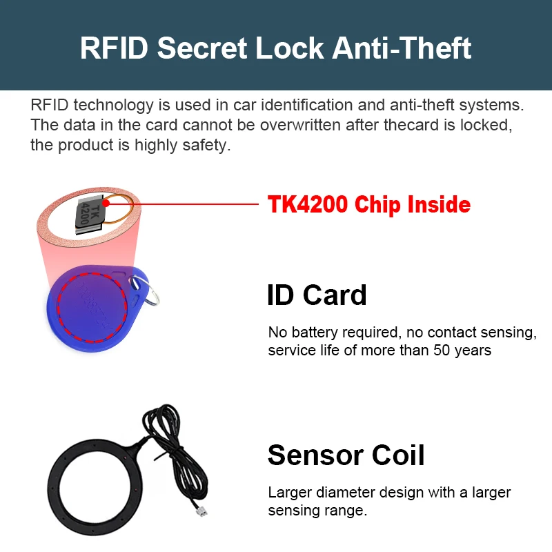 Remote Engine One Button Start Stop RFID Keyless Entry System Anti-Theft