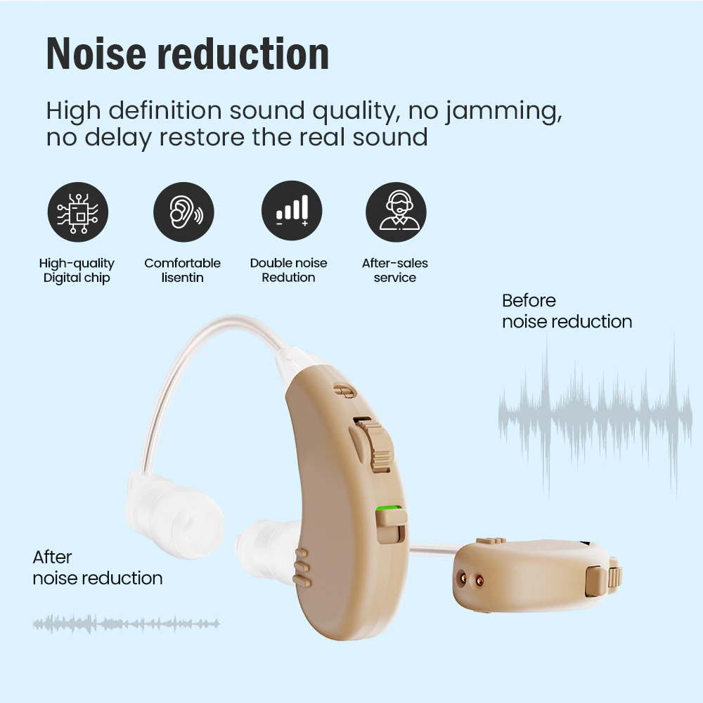 JINGHAO Rechargeable Hearing Aids BTE Ear Aids Hearing Amplifier Behind The Ear Sound Enhance Device Local Stock 4
