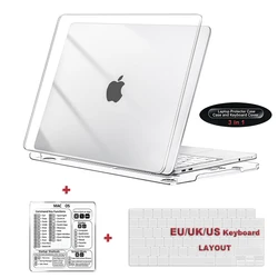 Durable 13 - Inch Laptop Protector Case with Keyboard Cover and Hard Shell for MacBook NEO 13 - in (For MacBook NEO)