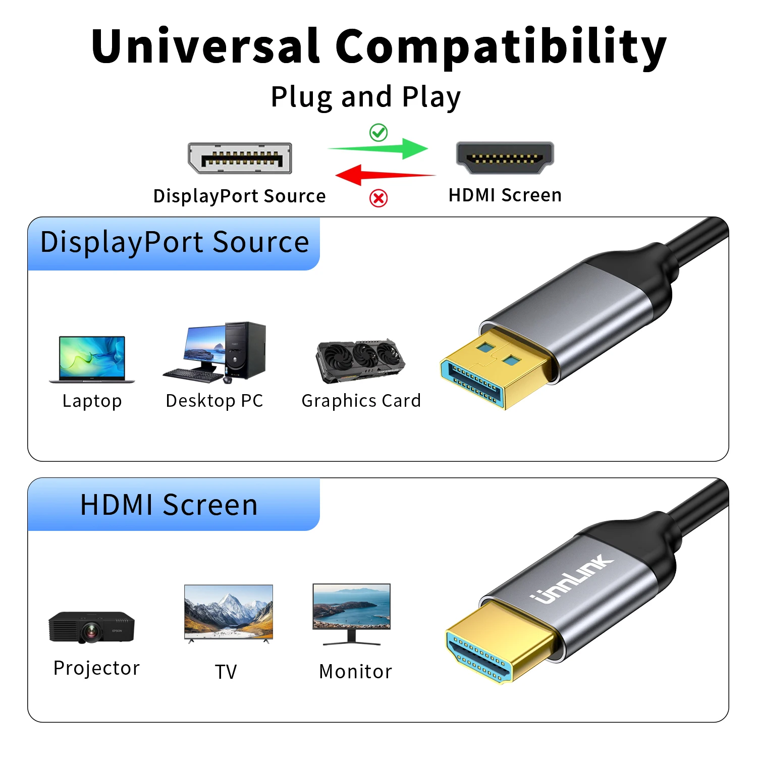 4K60Hz DisplayPort to HDMI Cable for Laptops, PCs, TVs, and Projectors