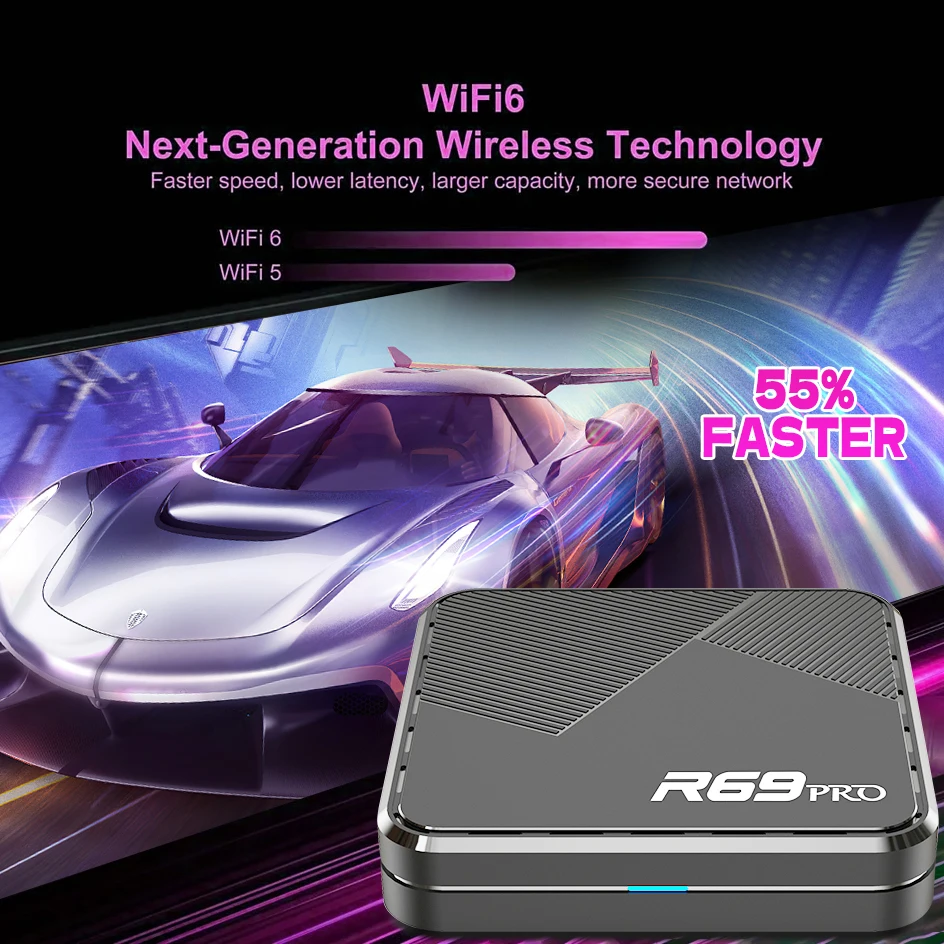Android Tv Box R69PRO Allwinner H728 Octa Core WiFi 6 Ethernet