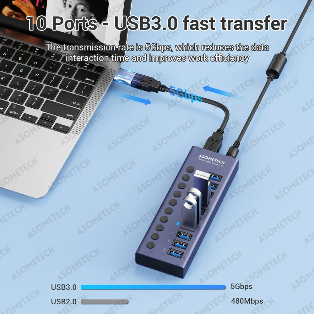 Enhanced USB Multi-Port Hub with Power Switch Adapter