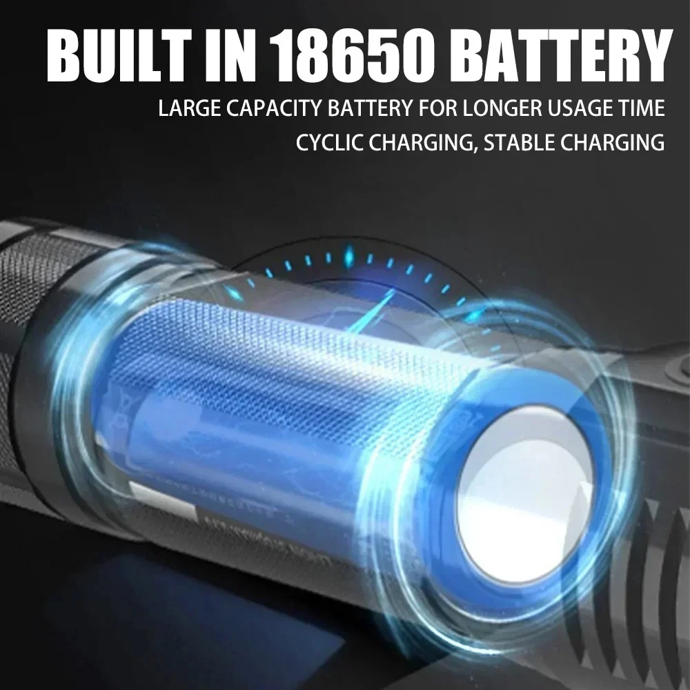Super Bright Rechargeable Led Head Flashlight Built in 18650 Battery Headlamp Outdoor Camping Fishing Adventure Front Lanterns head flashlight