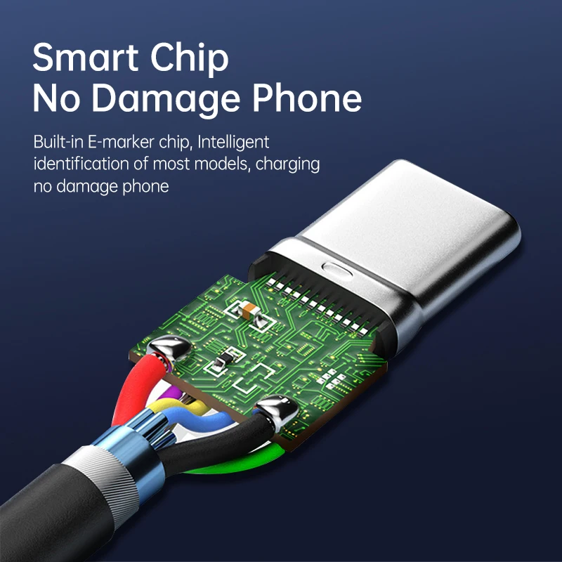 USB Cable USB 3.2 Gen 2 Type C to C 20Gbps 4K UHD PD100W Fast Charging Data for MacBook Pro iPad Pro Galaxy S20