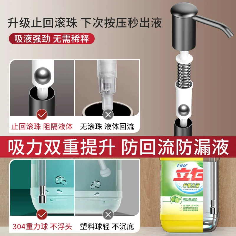 Soap Dispenser Extension Tube Kit New Kitchen Sink Liquid Soap Dispenser Bathroom Lotion Detergent Hand Press Pumps soap dispenser soap pump kitchen sink pump