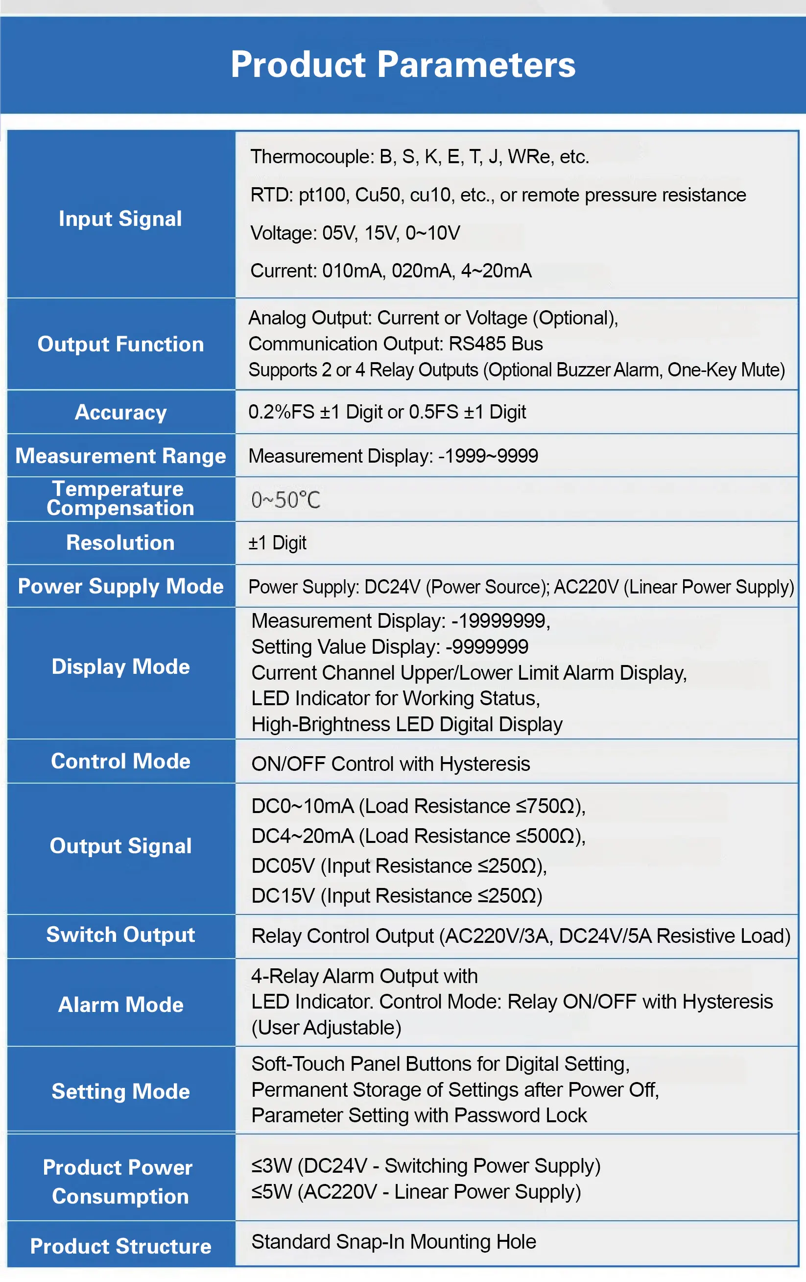 Intelligent Single Loop Controller 4-20mA Output Relay Digital Temperature Contr
