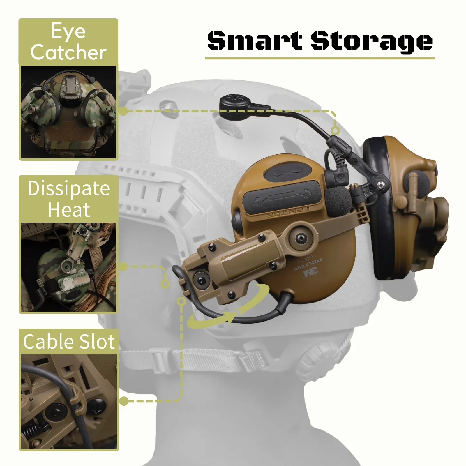 Helmet Rail Adapter for PELTOR ComTac Airsoft Shooting Headset Accessories Headset Mount Fit Ops Core ARC Wendy MLOK Rail tactical helmet accessories tactical helmet adapter