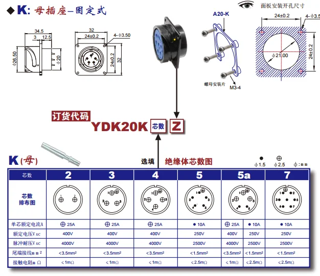 Original neuer, 100 %iger Luftfahrt-Steckverbinder YDK20K4TQ YDK20J4Z – Detail 2