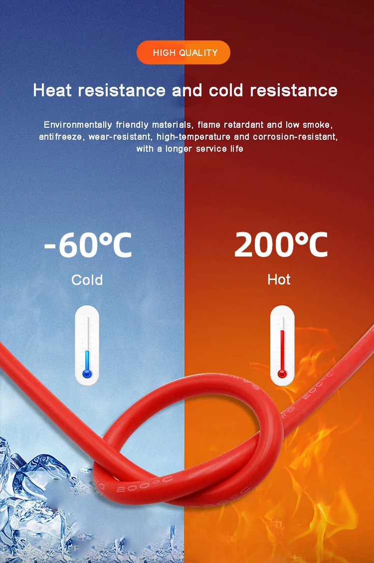 Description Picture 4 of item100M/Roll Silicone Electric Wire Cable Tinned Copper 30/28/26/24/22/20/18/16 Awg Power Extension Line Heating Soft Battery Wires