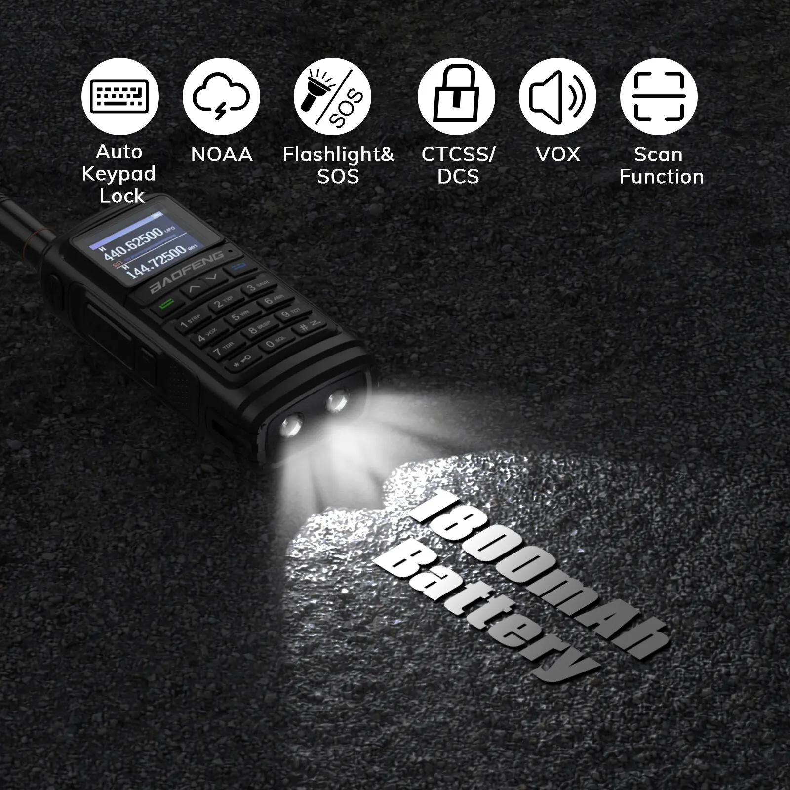 BAOFENG UV-17R Two Way Radio Dual Band 144-148/420-450Mhz Handheld Walkie Talkie with 1800mAh Li-ion Battery