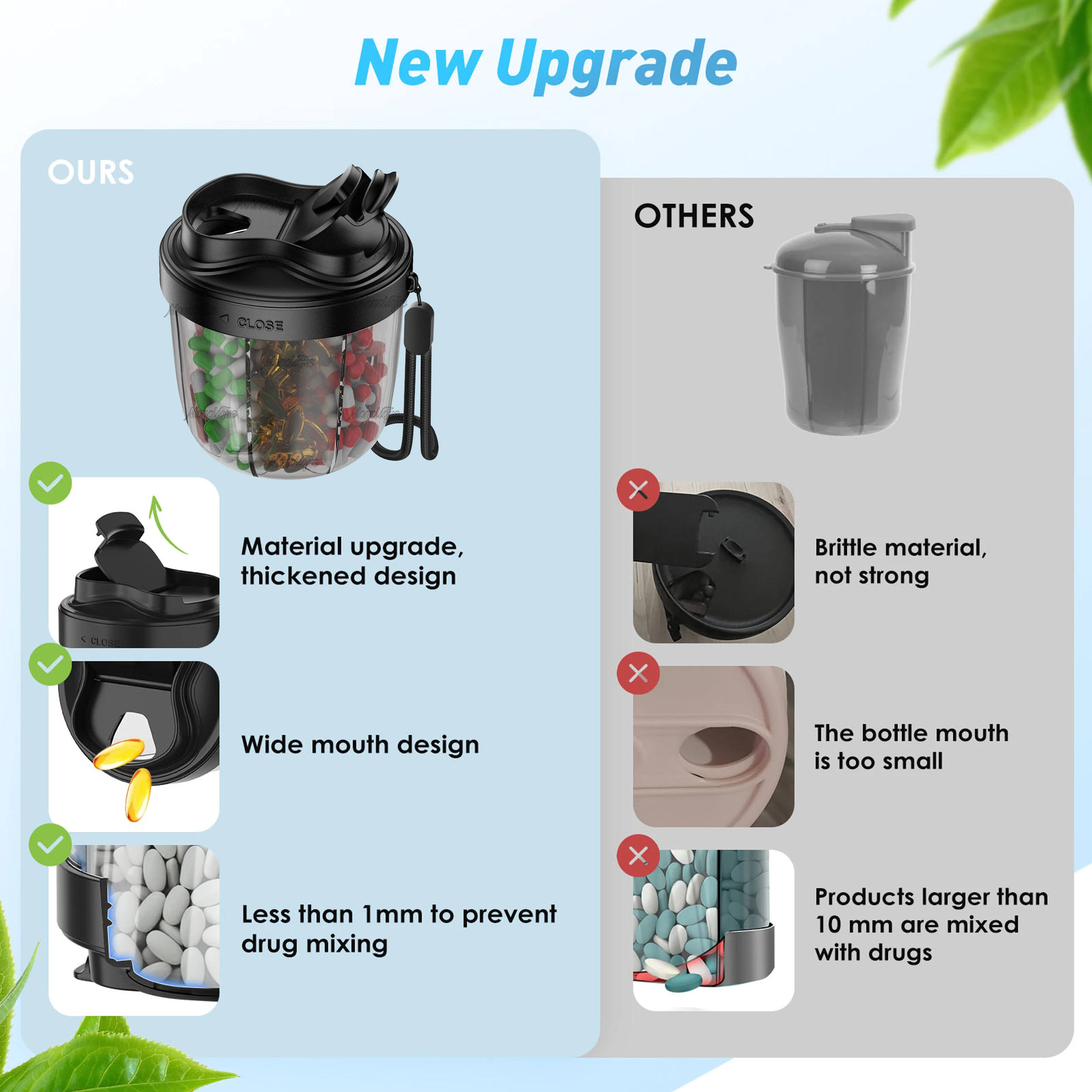 Large Capacity 7 Grids Pill Cup Bottle Organizer Supplement Organizer for 7 Various Vitamins Travel Pill Case Box Waterproof