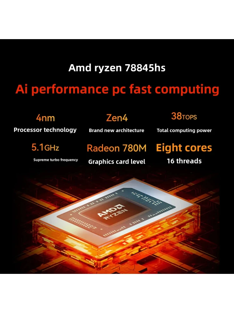 ACEMAGIC F2A R7 8845HS OpenClaw PC 지원 고성능 AI 미니 PC 호스트 콘솔 (3A 게임, 사무용 컴퓨터, 미니 컴퓨터)