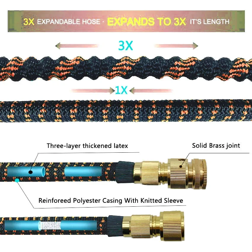 High Pressure Garden Water Hose Expandable Double Metal Connector Pvc Reel Magic Water Pipes for Garden Farm Irrigation Car Wash garden hose expandable magic hose expandable water hose water hose expandable hose