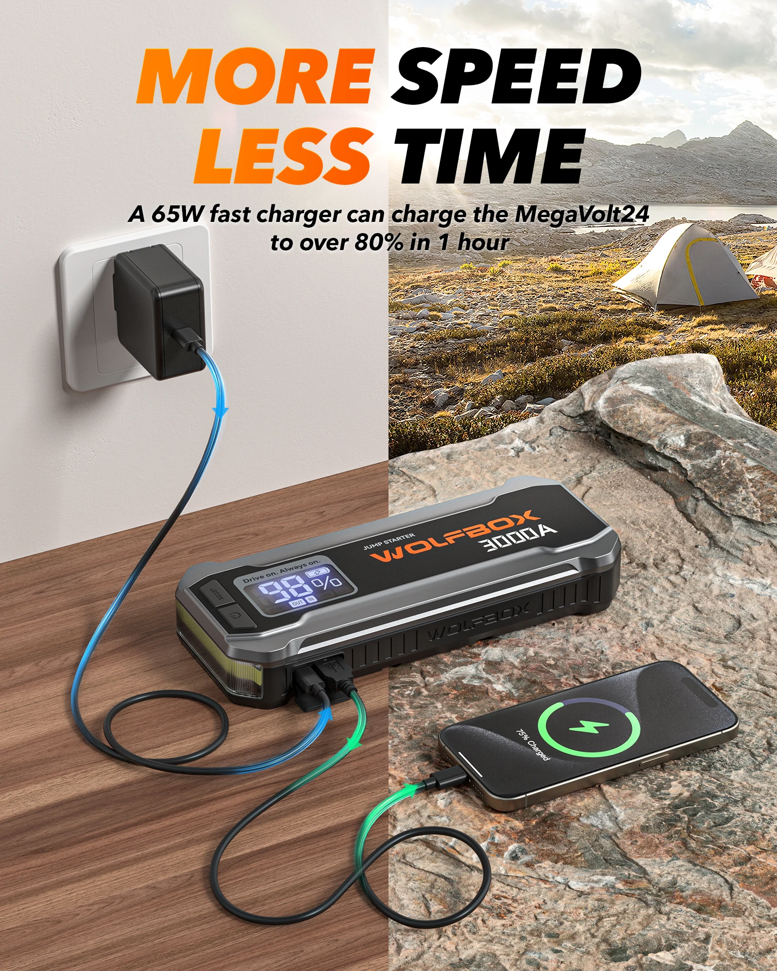 WOLFBOX 3000A 12V Car Battery Jump Starter 65W Quick Charge 16000mAh for 8L Gas 6L Diesel Engine with Booster