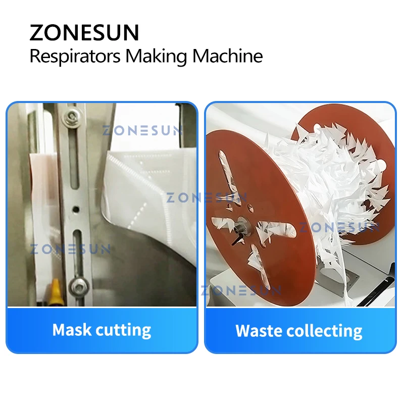 Рисунок 4 - Респираторы ZONESUN N95