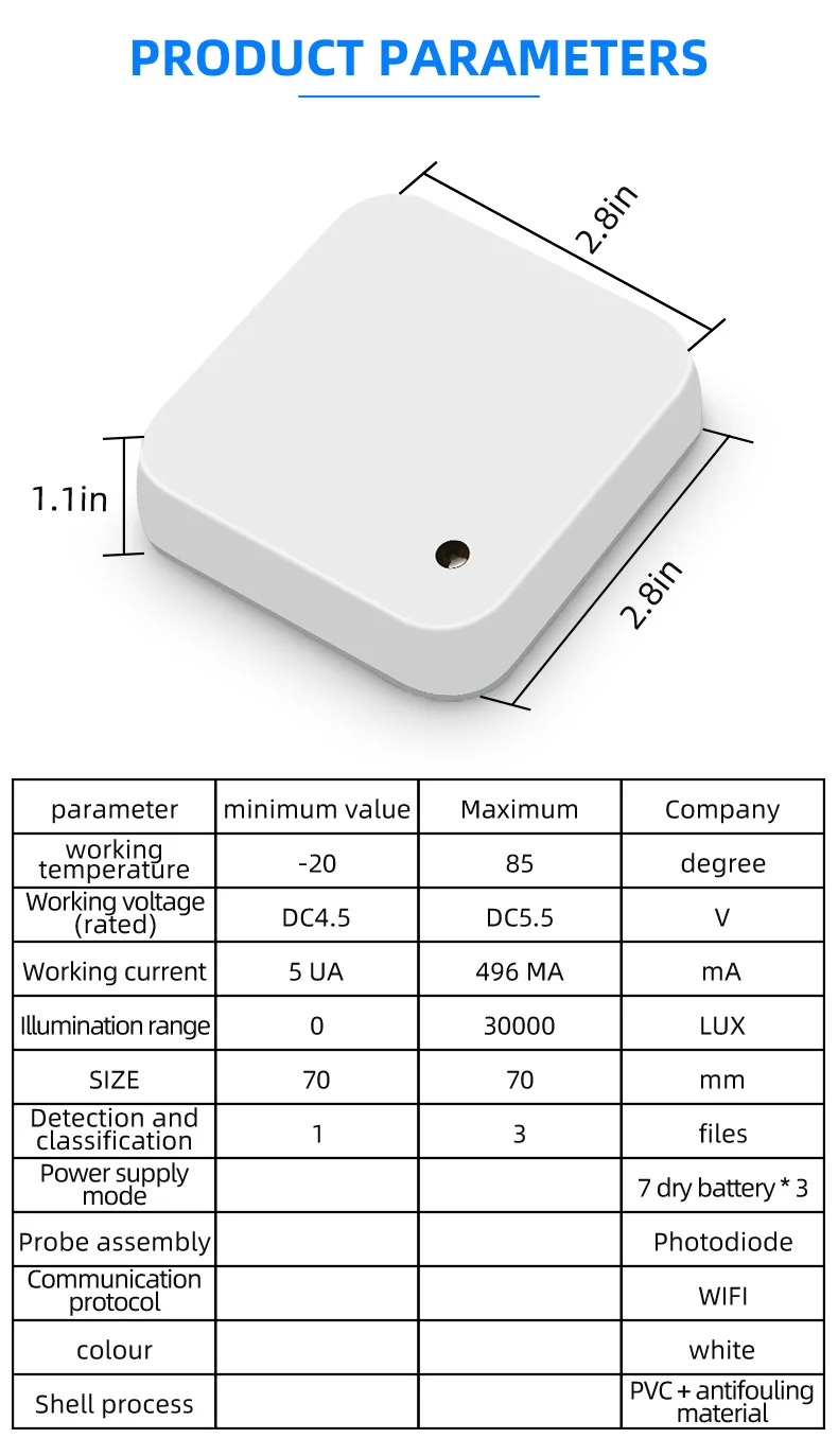 Tuya Smart WiFi/ZigBee Light Sensor Illumination Brightness Detector Automation