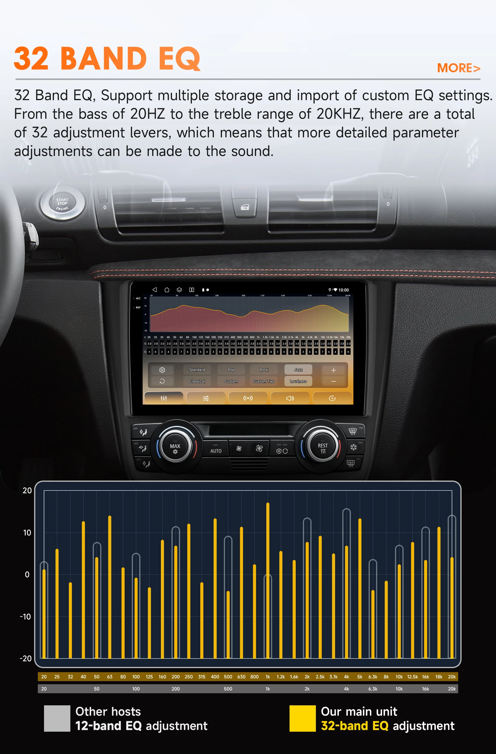 Carplay Android 14 Autoradio Autoradio für BMW 1er E81 E82 E87 E88 AT MT Multimedia-Player von Snapdragon GPS 360 Cam Screen – Detail 10