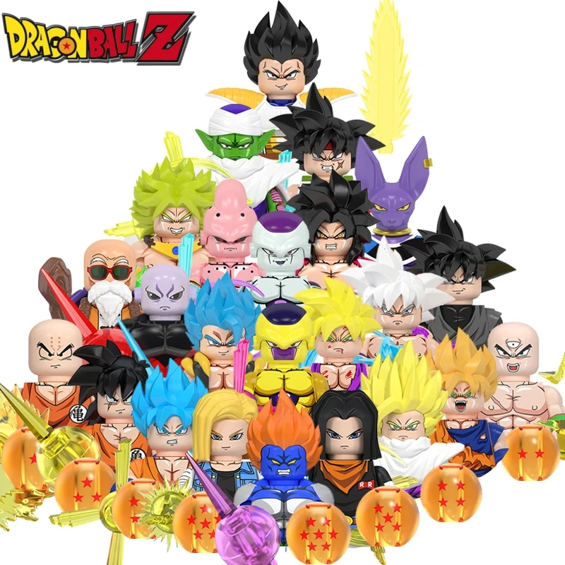 dsc-products