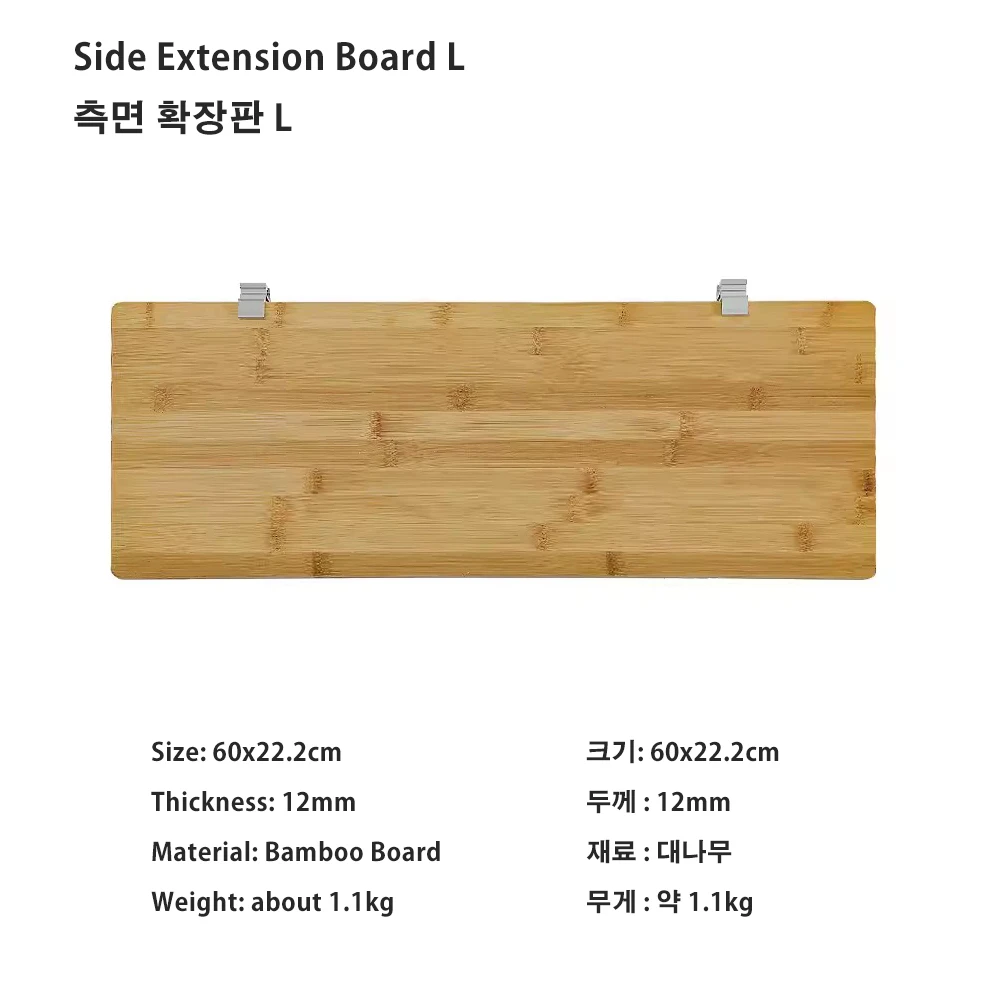 Board L