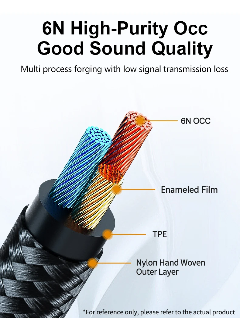 For B&W P7 P9 Earphones Replaceable Lightning to P7 P9 Upgrade Cable