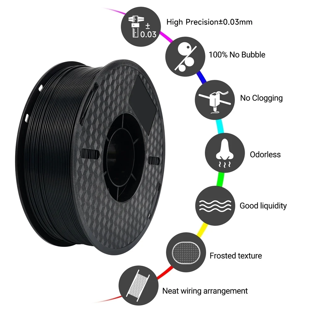 dsc-products