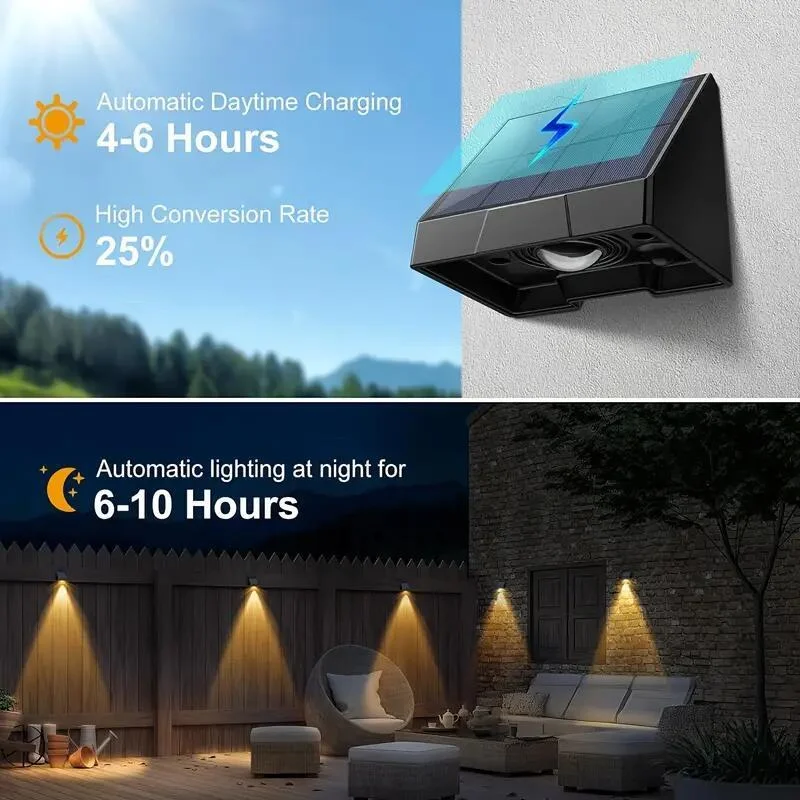 Solar Fence Light Outdoor Waterproof LED Deck Lamp, Warm Wall Lights