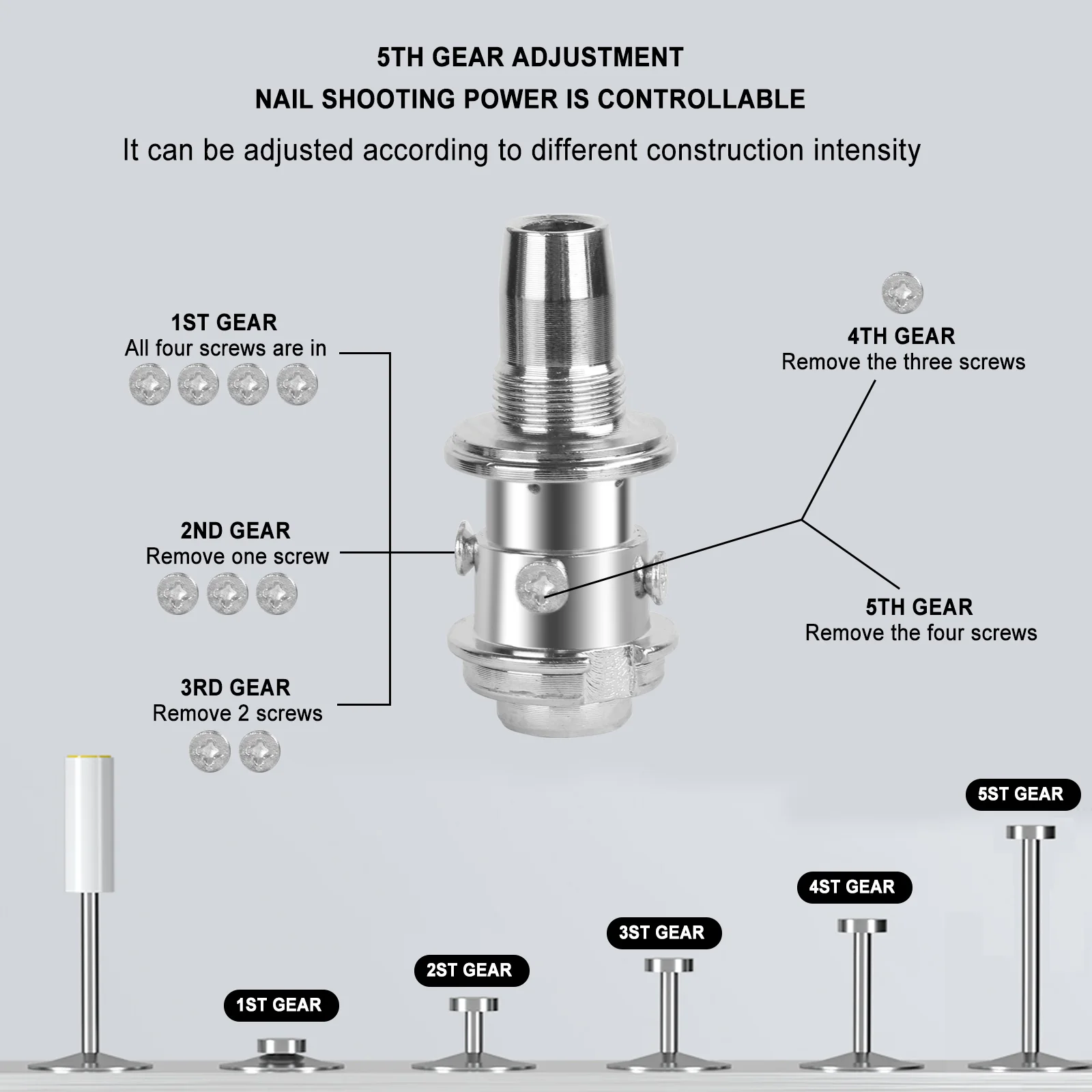 Manual Steel Mini Nail Gun Rivet Tool Pneumatic Cordless Ceiling Concrete Wall Anchor Wire Slotting Device Rivet Gun Tool Parts 5