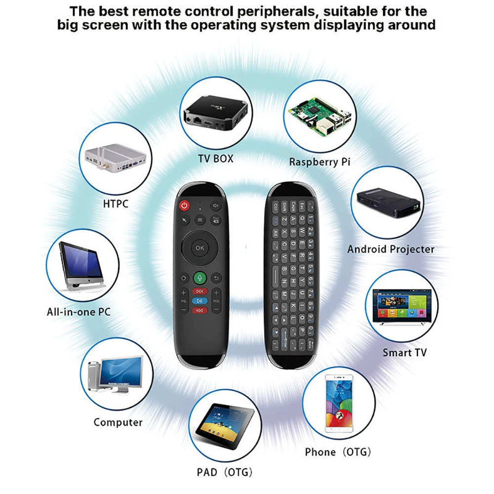 NEWEST For M6 Fly Air Mouse Wireless Keyboard Mouse Voice Version Remote Control 2.4G Rechargeble Laptop Smart Android TV Box PC