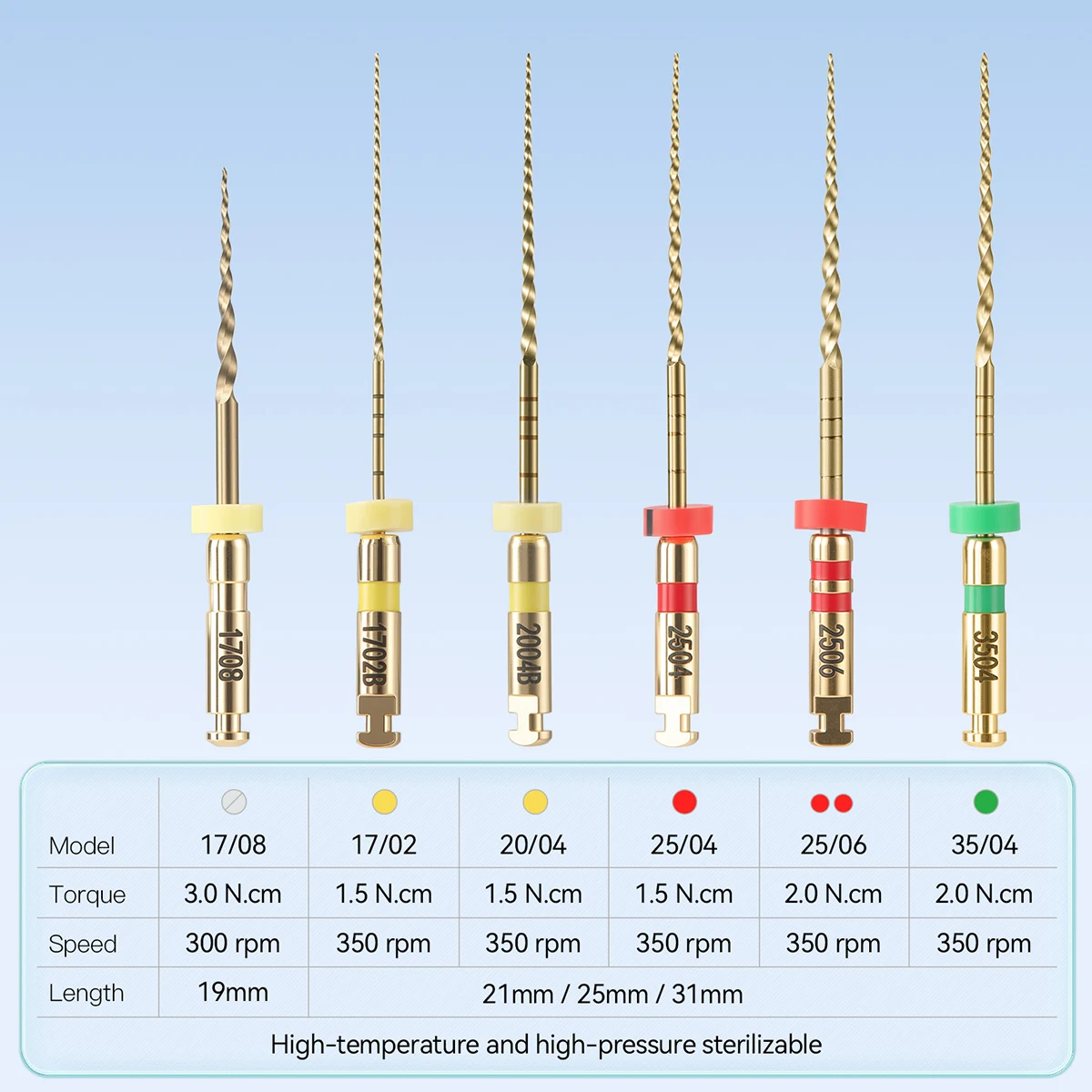 Endodontische roterende niti vijlen met warmteactivering goud_voghion.com