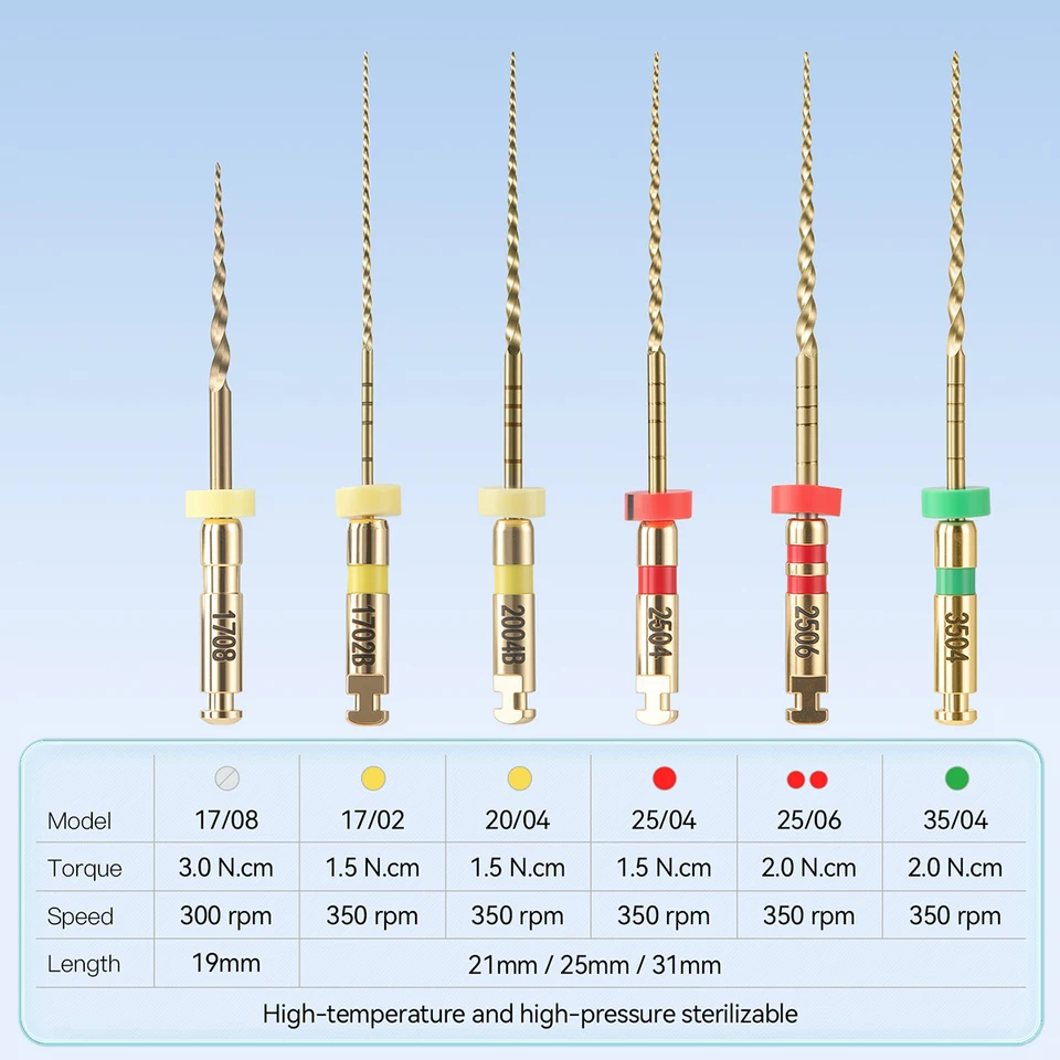 OLIECO Gold hittegeactiveerde NiTi roterende endodontische vijlen set/verpakking #17-#35 maten 21 mm/25 mm voor effectieve wortelkanaalbehandeling_voghion.com